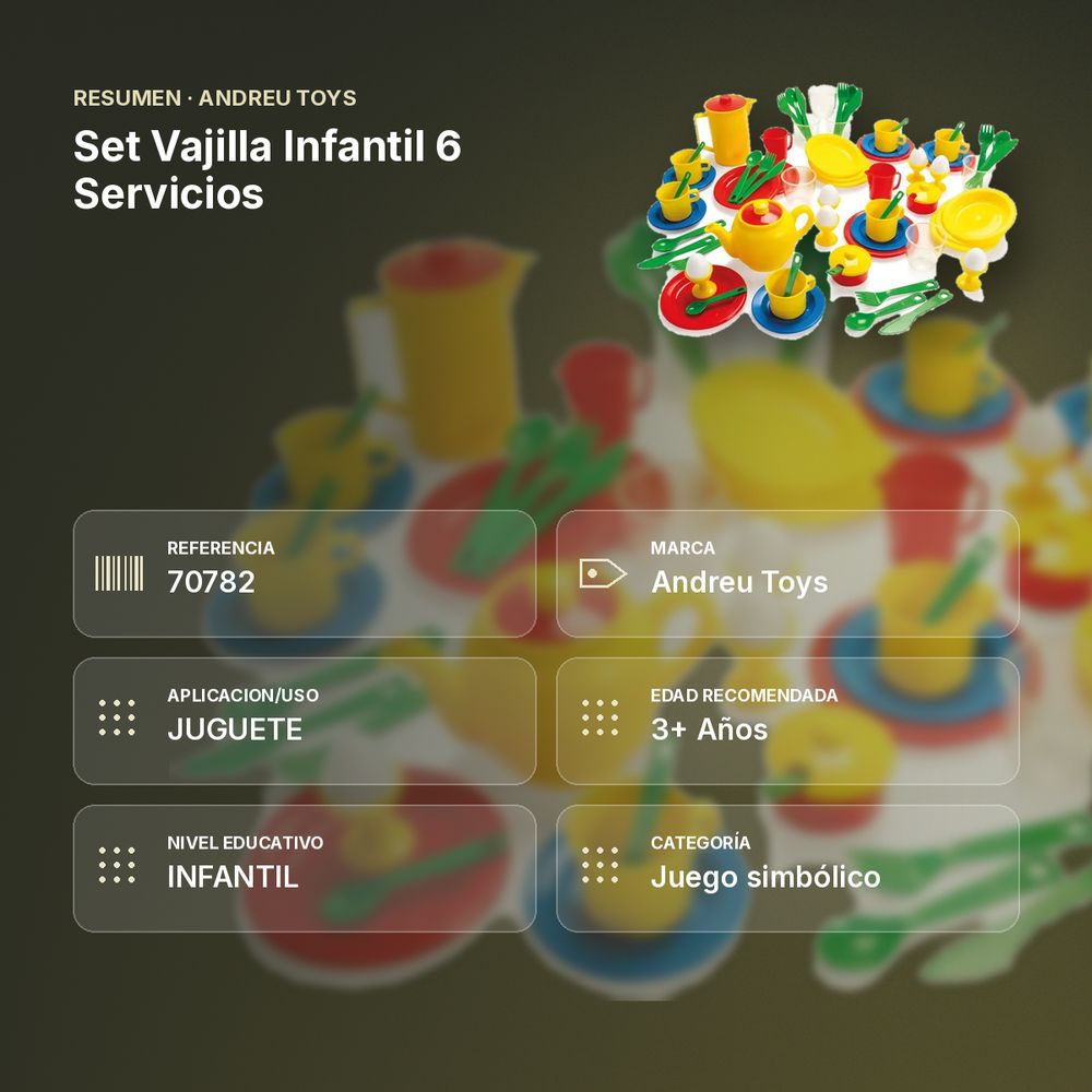 SET VAJILLA INFANTIL 6 SERVICIOS  - resumen de atributos