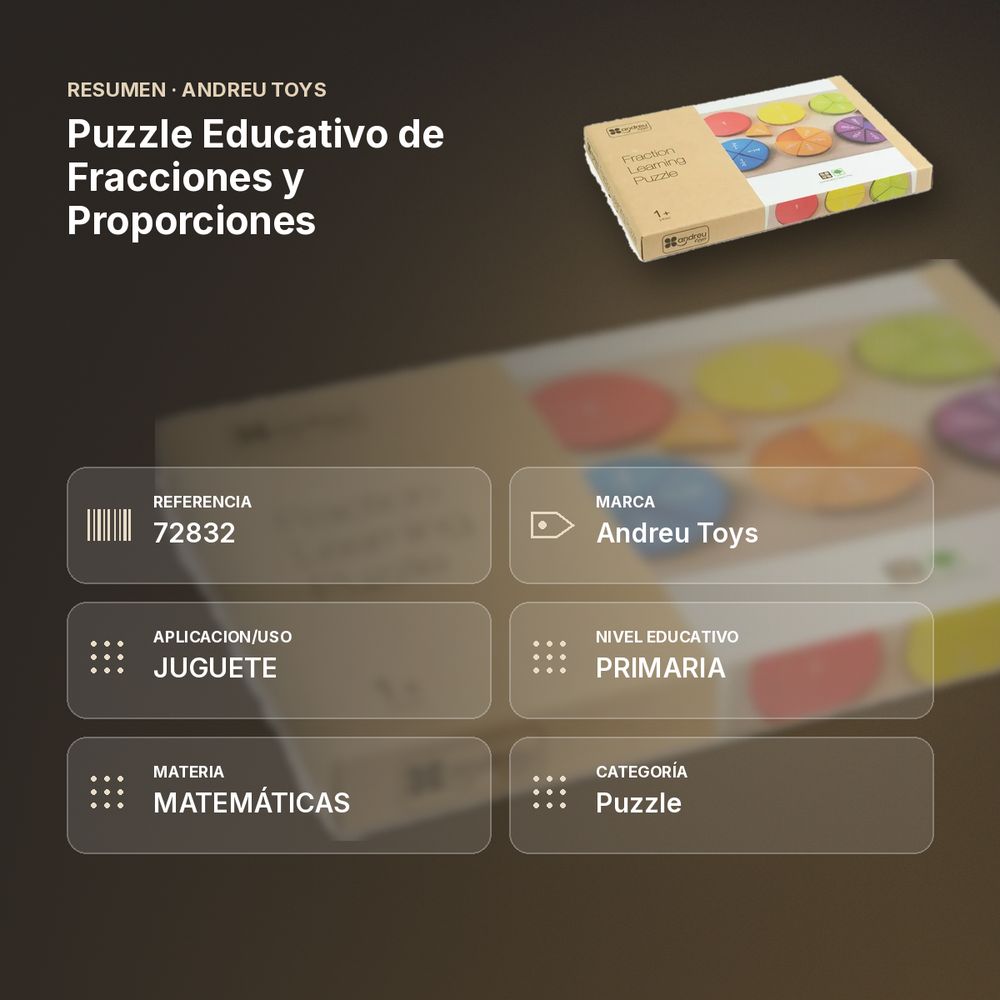 PUZZLE EDUCATIVO DE FRACCIONES Y PROPORCIONES - resumen de atributos