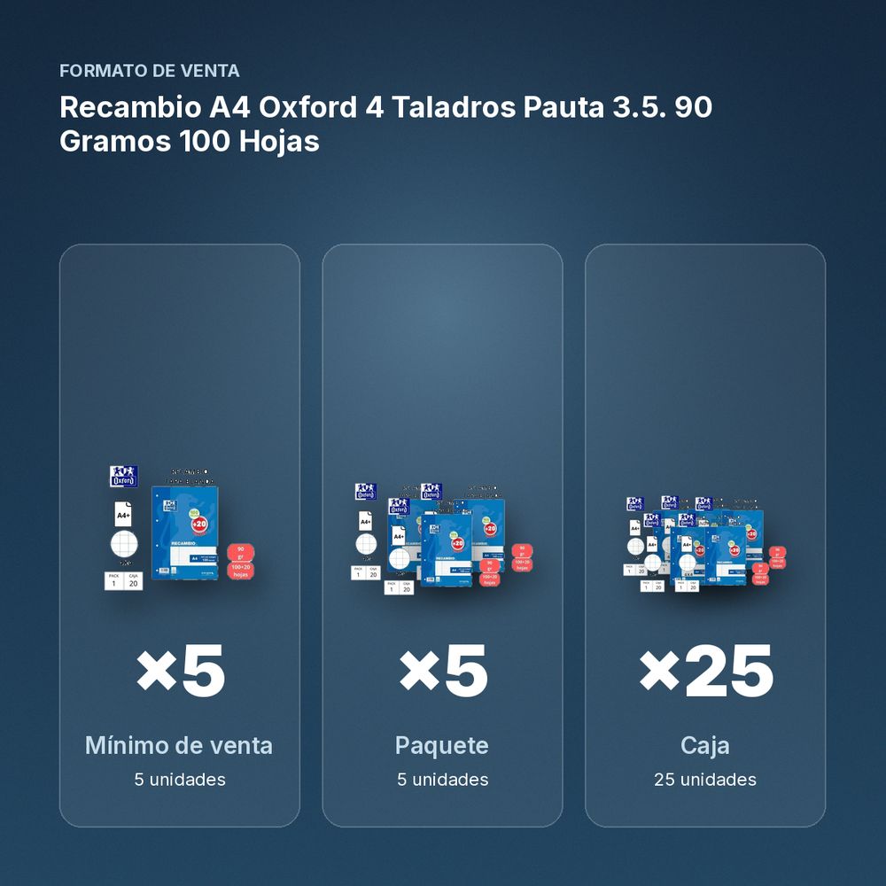 RECAMBIO A4 OXFORD 4 TALADROS PAUTA 3.5. 90 GRAMOS 100 HOJAS  - formato de venta: paquete de 5, caja de 25, palé de 1100