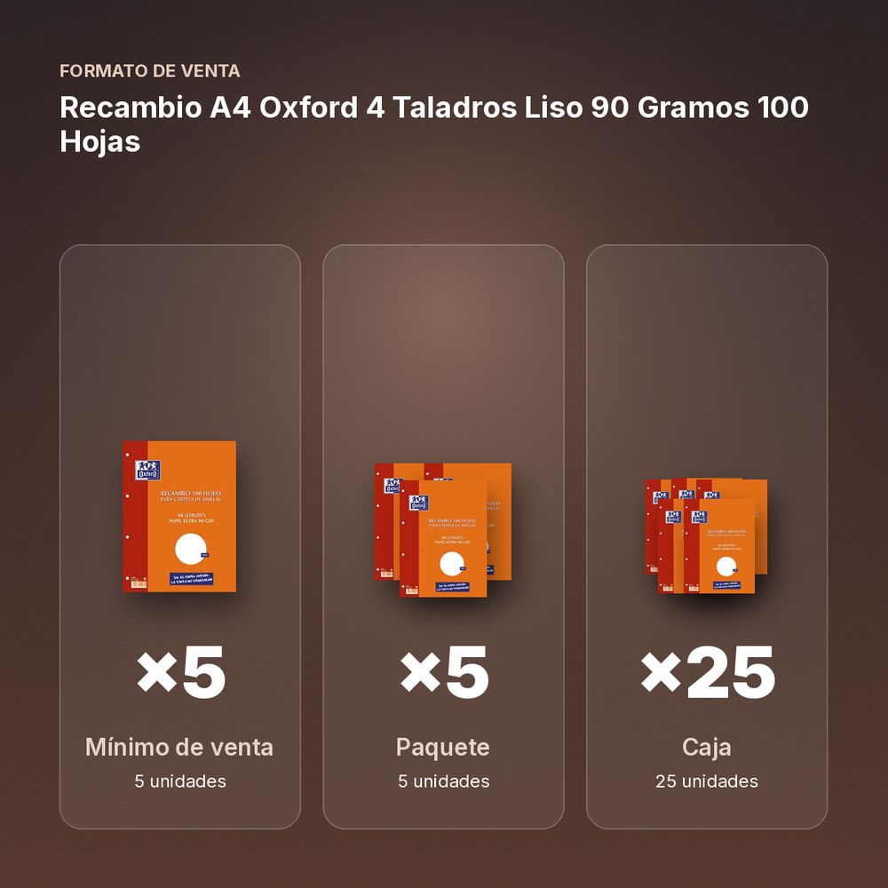RECAMBIO A4 OXFORD 4 TALADROS LISO 90 GRAMOS 100 HOJAS   - formato de venta: paquete de 5, caja de 25, palé de 1100