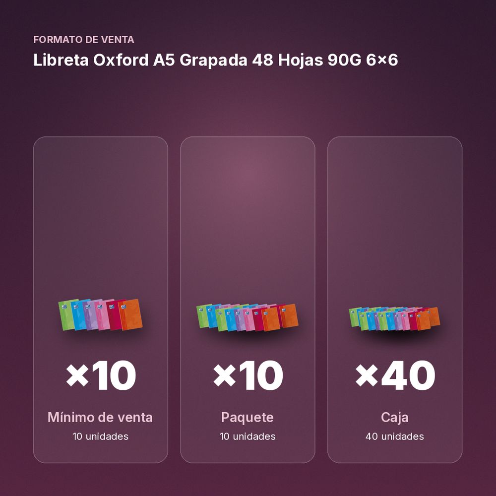 LIBRETA OXFORD A5 GRAPADA 48 HOJAS 90G 6X6   - formato de venta: paquete de 10, caja de 40, palé de 3600