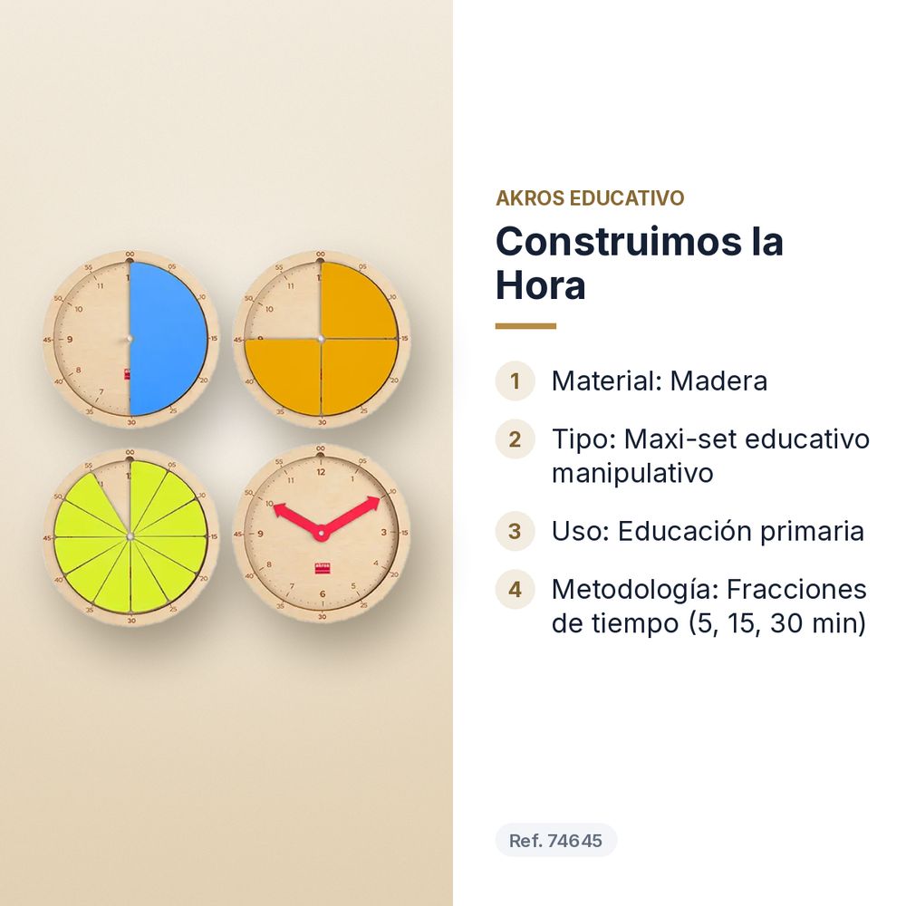 CONSTRUIMOS LA HORA  - características principales