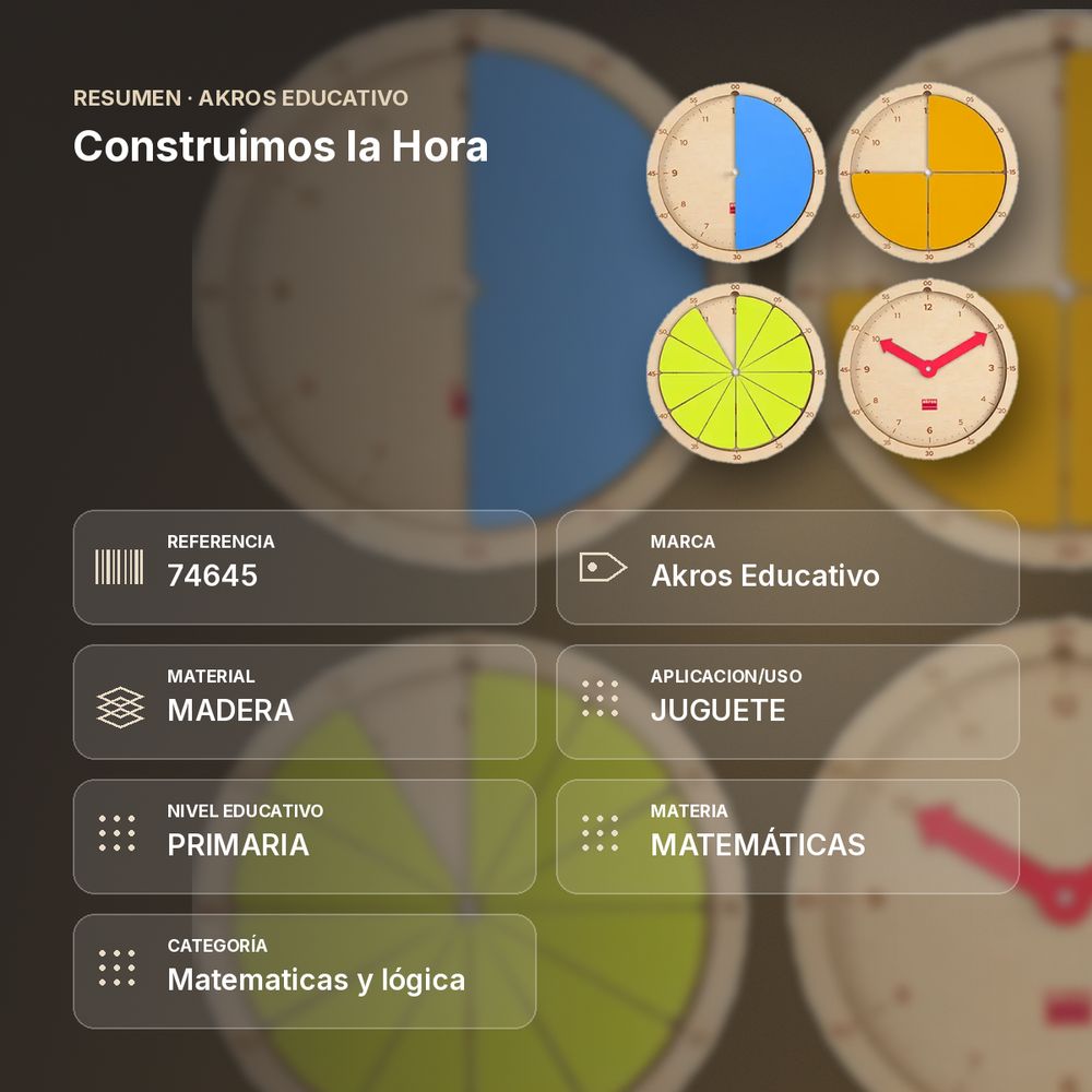 CONSTRUIMOS LA HORA  - resumen de atributos