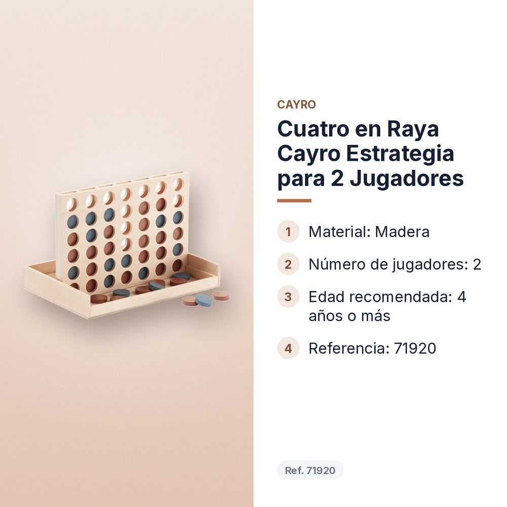 CUATRO EN RAYA CAYRO ESTRATEGIA PARA 2 JUGADORES - características principales