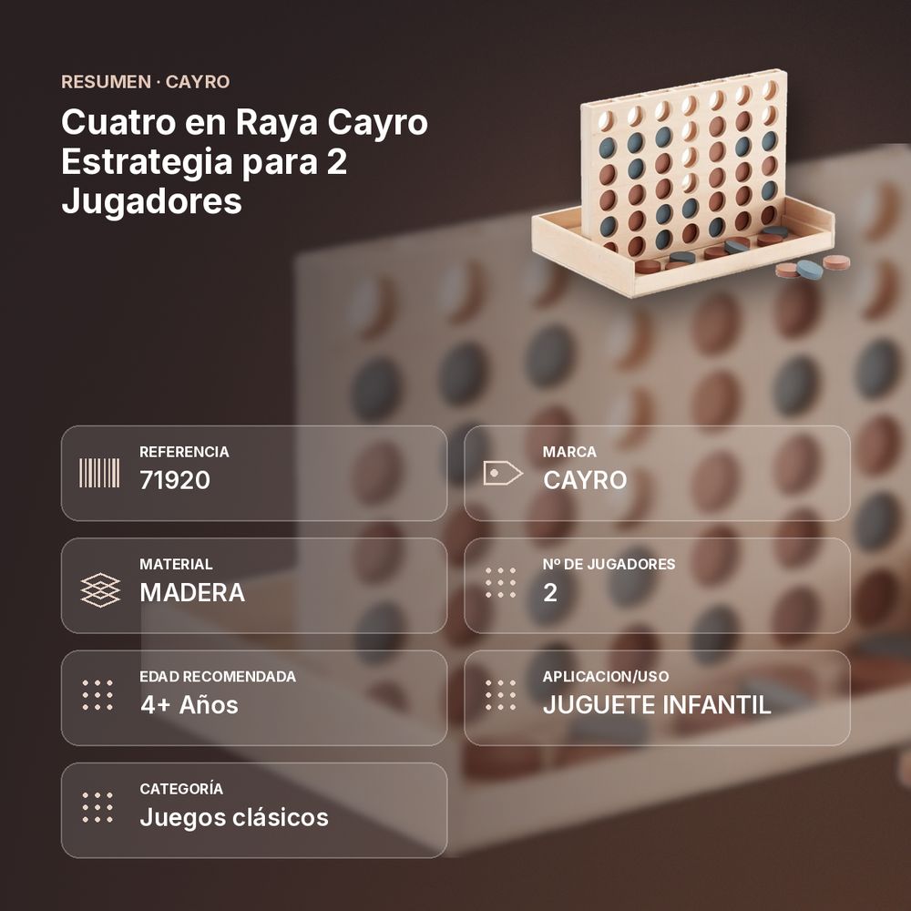 CUATRO EN RAYA CAYRO ESTRATEGIA PARA 2 JUGADORES - resumen de atributos