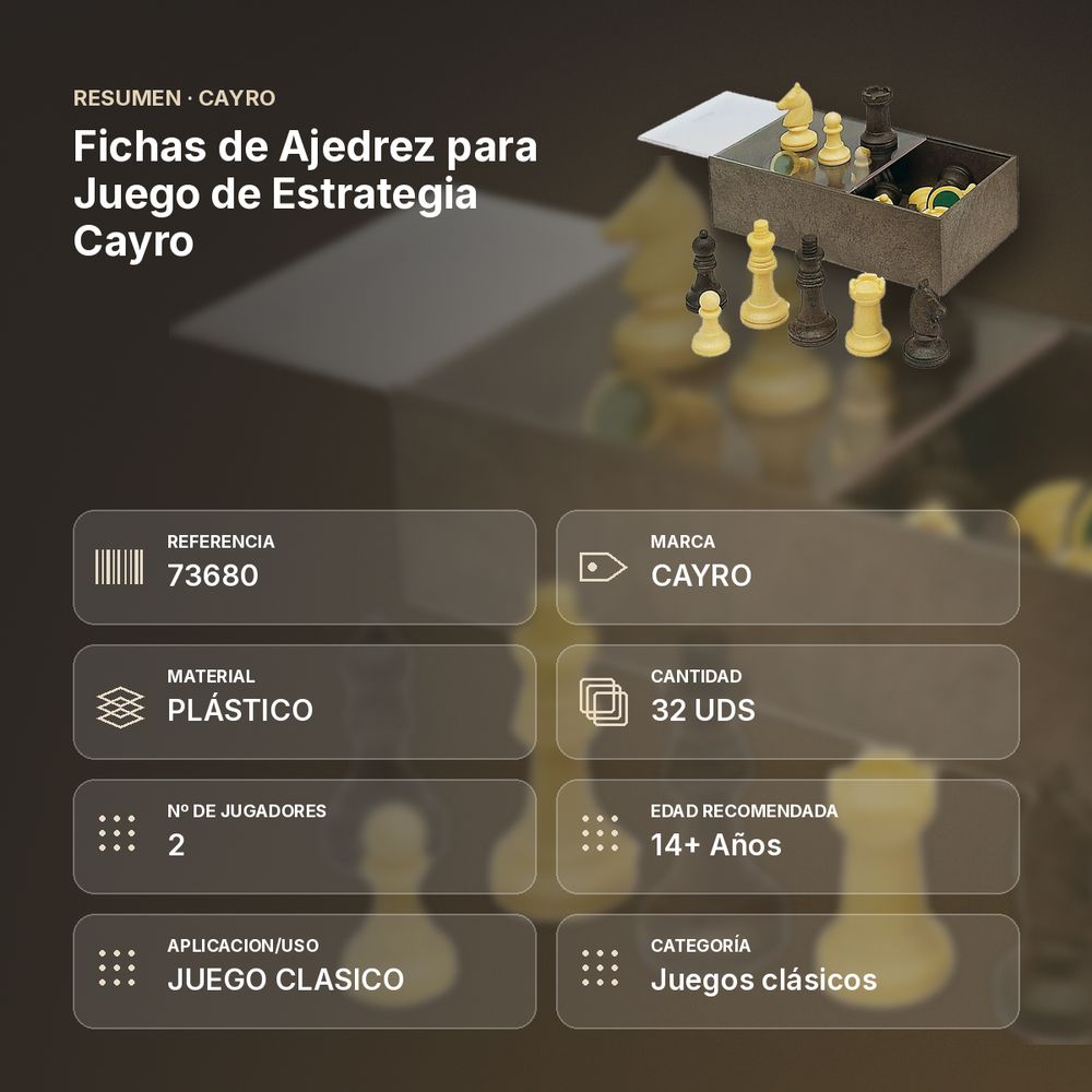 FICHAS DE AJEDREZ PARA JUEGO DE ESTRATEGIA CAYRO - resumen de atributos