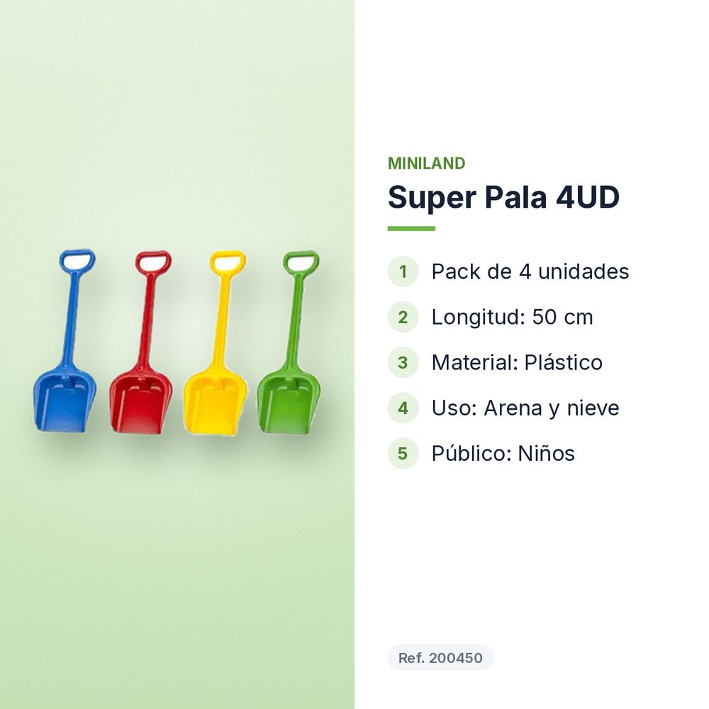 SUPER PALA 4UD - características principales