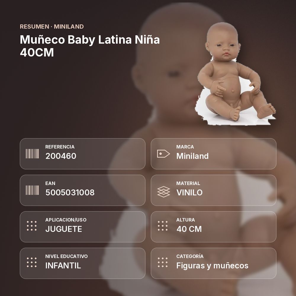 MUÑECO BABY LATINA NIÑA 40CM       - resumen de atributos
