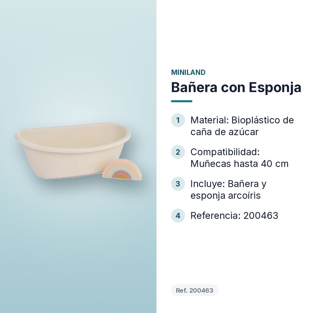 BAÑERA CON ESPONJA - características principales