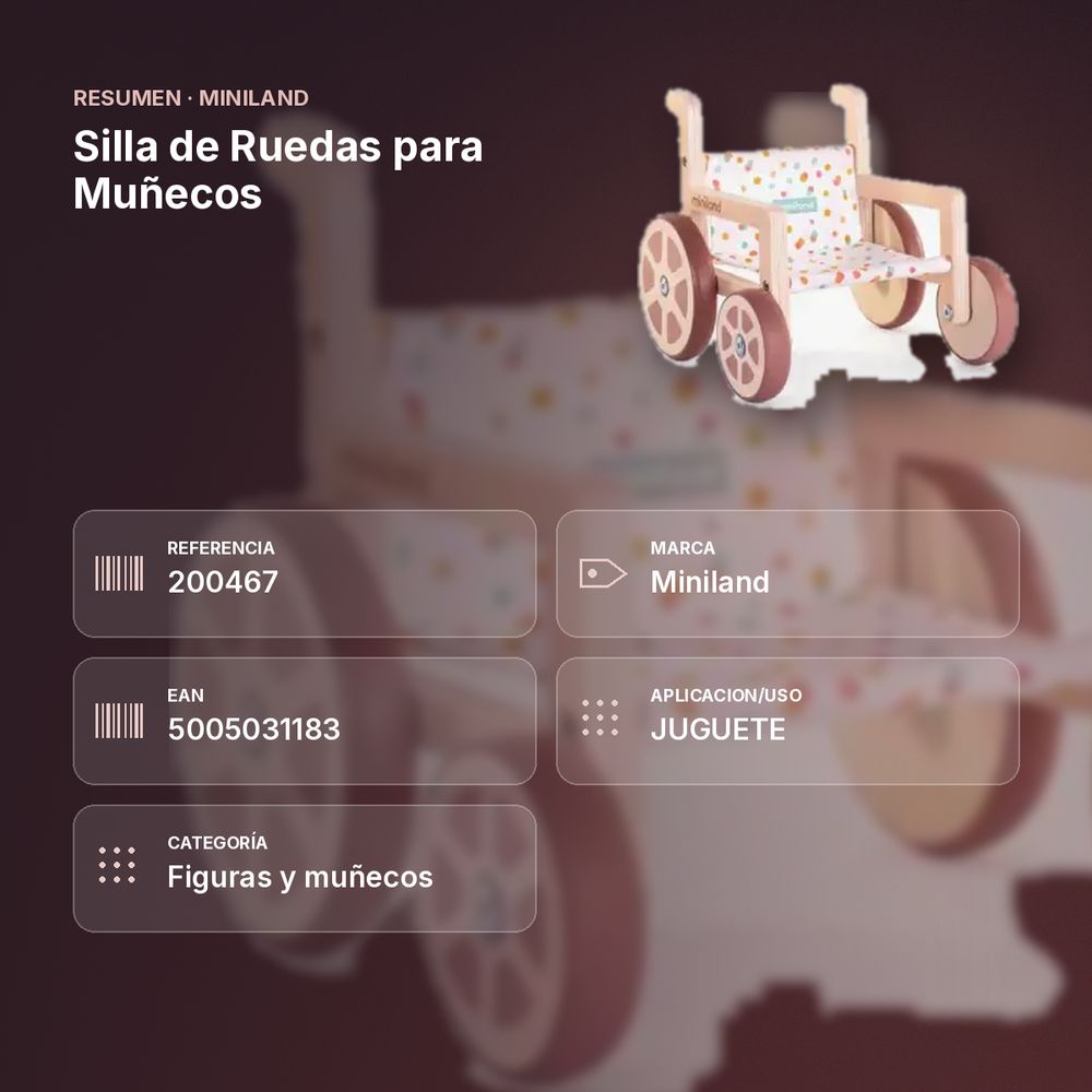SILLA DE RUEDAS PARA MUÑECOS - resumen de atributos
