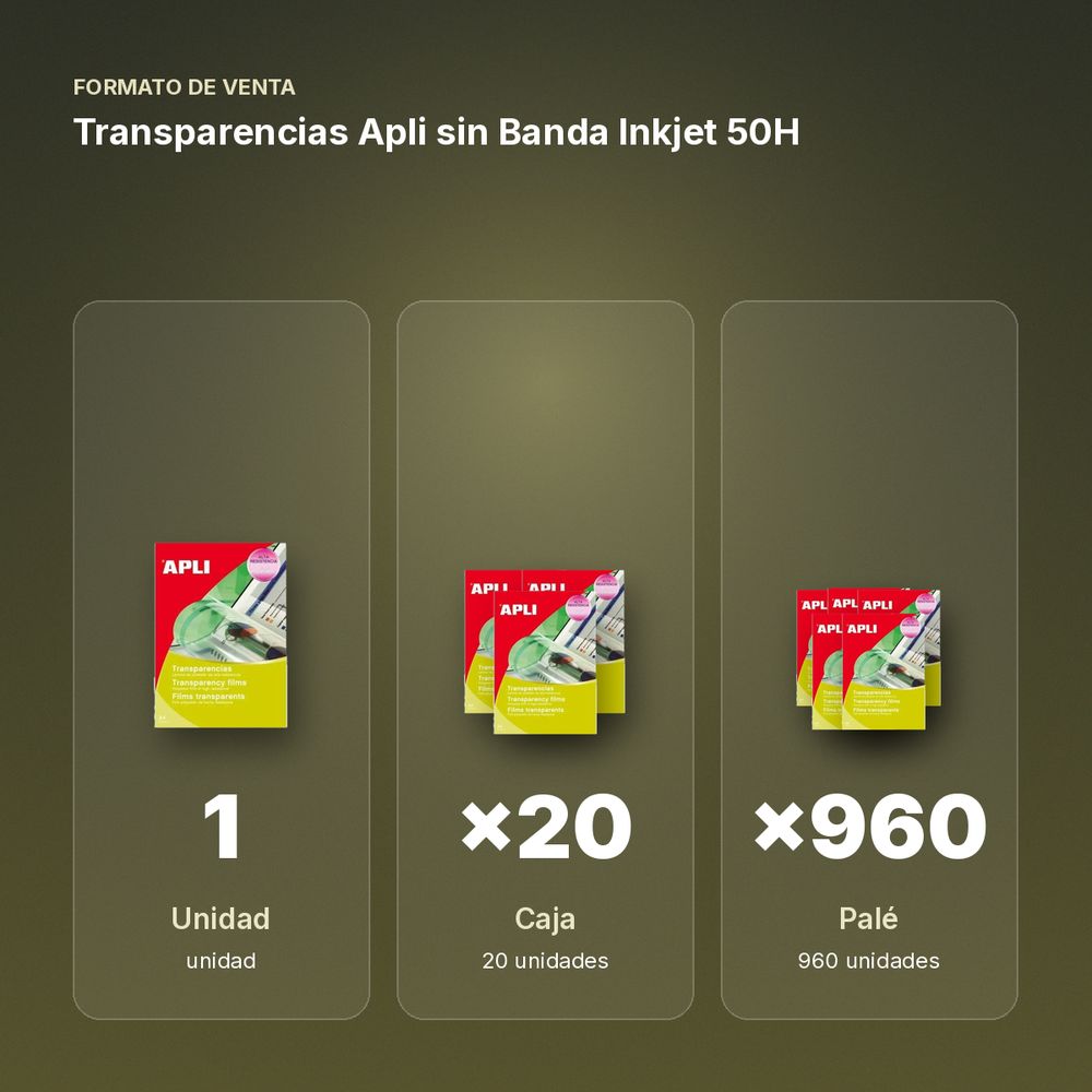 TRANSPARENCIAS APLI SIN BANDA INKJET 50H - formato de venta: caja de 20, palé de 960