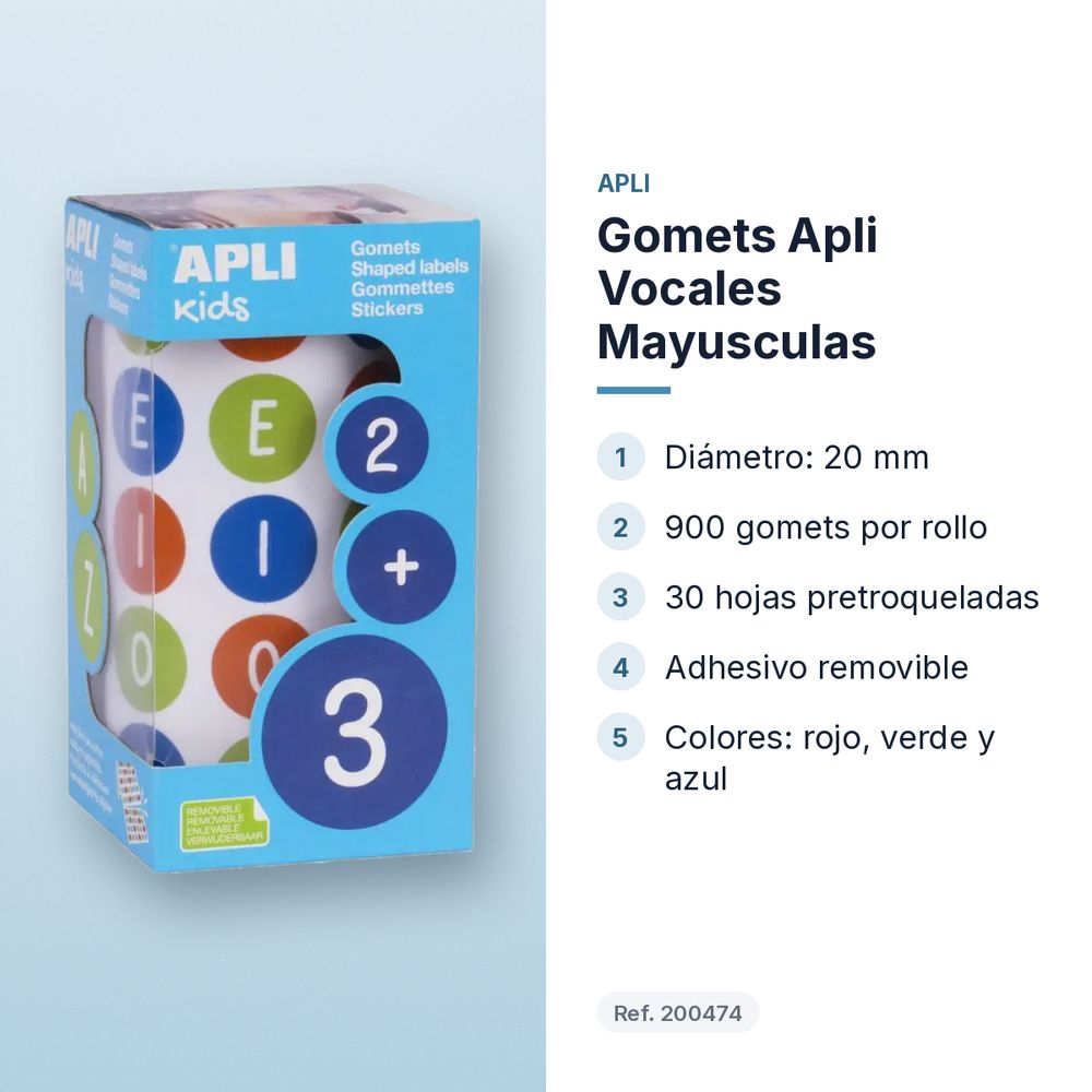 GOMETS APLI VOCALES MAYUSCULAS - características principales