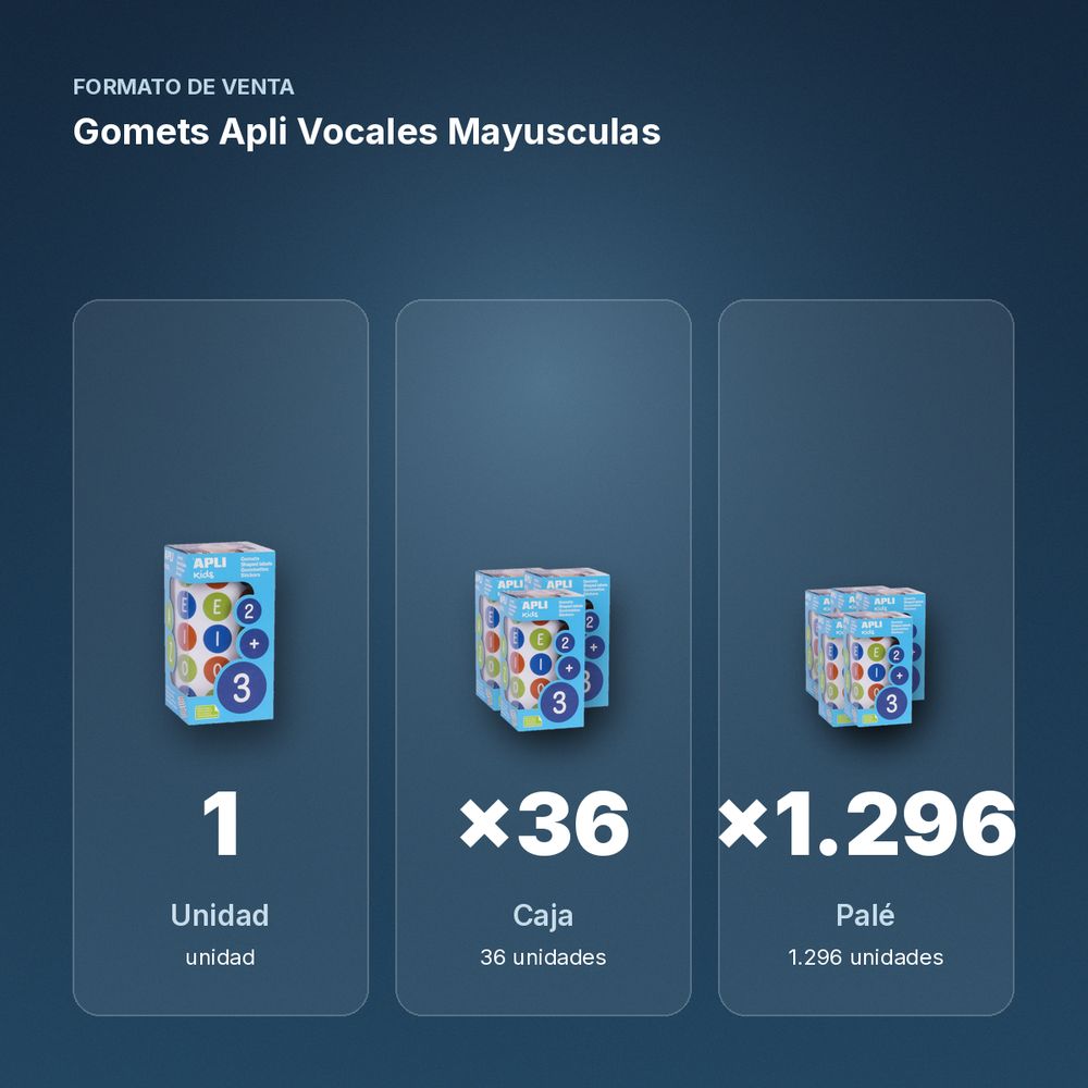 GOMETS APLI VOCALES MAYUSCULAS - formato de venta: caja de 36, palé de 1296