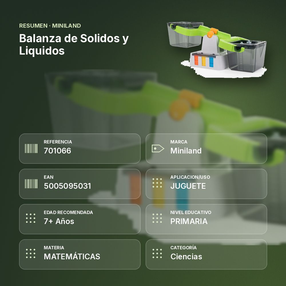 BALANZA DE SOLIDOS Y LIQUIDOS - resumen de atributos