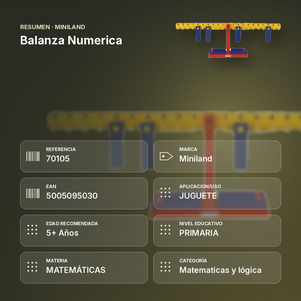 BALANZA NUMERICA - resumen de atributos