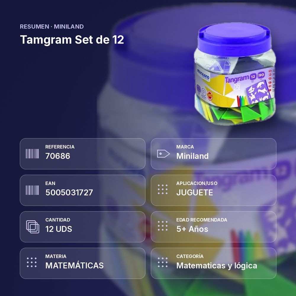 TAMGRAM SET DE 12 - resumen de atributos