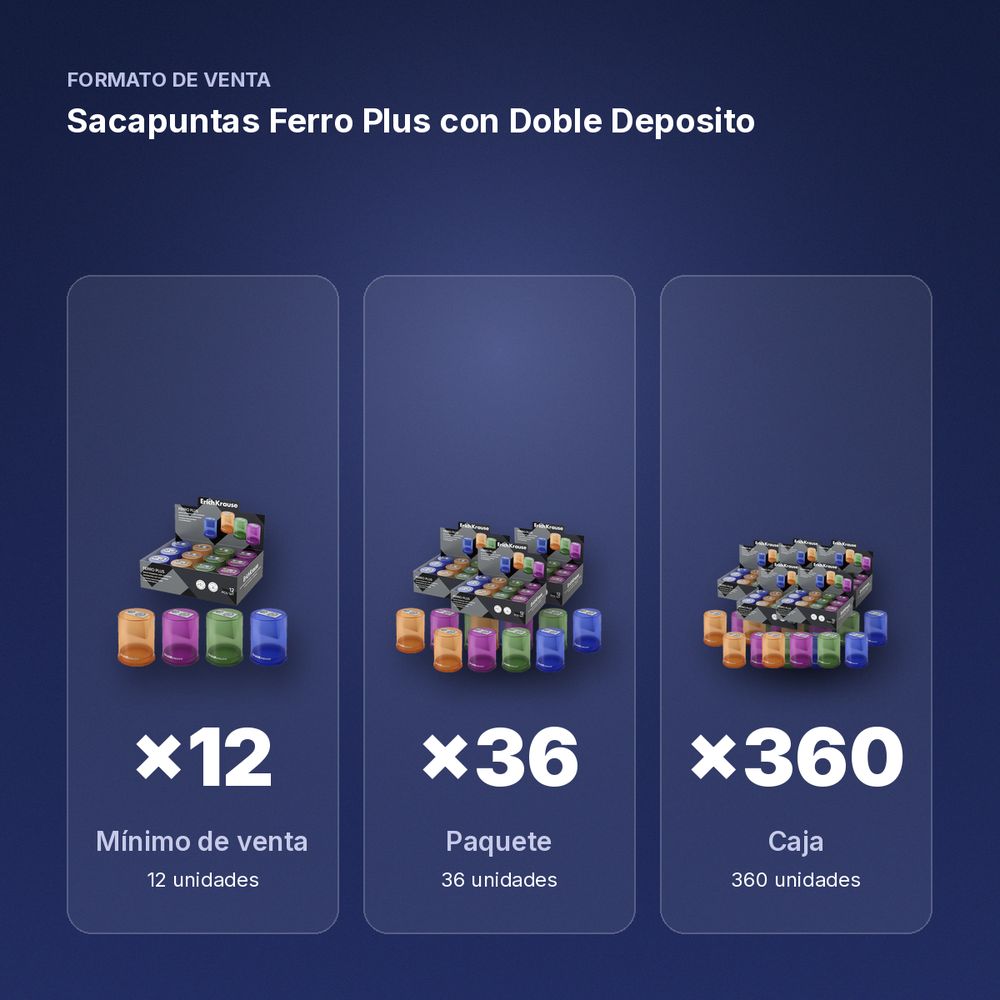 SACAPUNTAS FERRO PLUS  CON DOBLE DEPOSITO   - formato de venta: paquete de 36, caja de 360