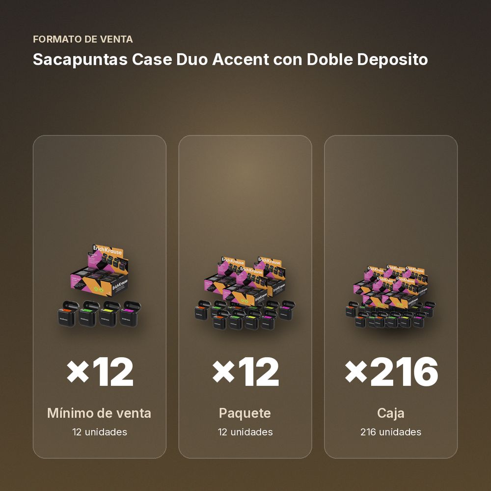 SACAPUNTAS CASE DUO ACCENT CON DOBLE DEPOSITO   - formato de venta: paquete de 12, caja de 216