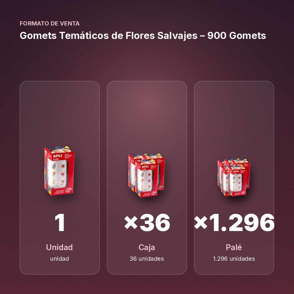 GOMETS TEMÁTICOS DE FLORES SALVAJES  – 900 GOMETS  - formato de venta: caja de 36, palé de 1296