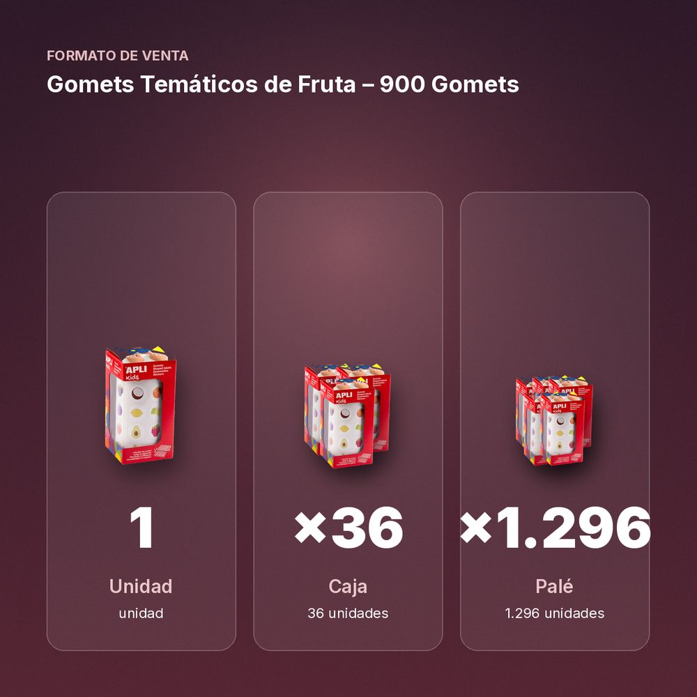 GOMETS TEMÁTICOS DE FRUTA  – 900 GOMETS   - formato de venta: caja de 36, palé de 1296