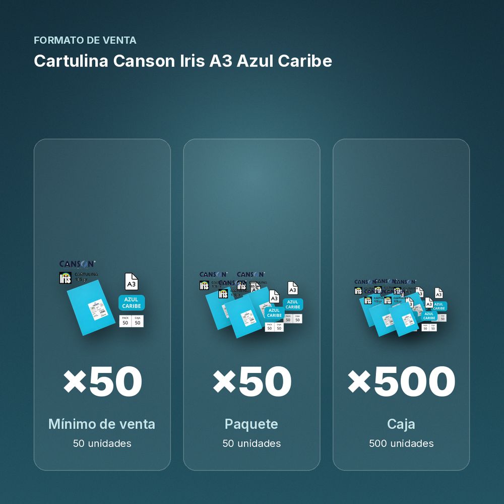 CARTULINA CANSON IRIS A3 AZUL CARIBE - formato de venta: paquete de 50, caja de 500