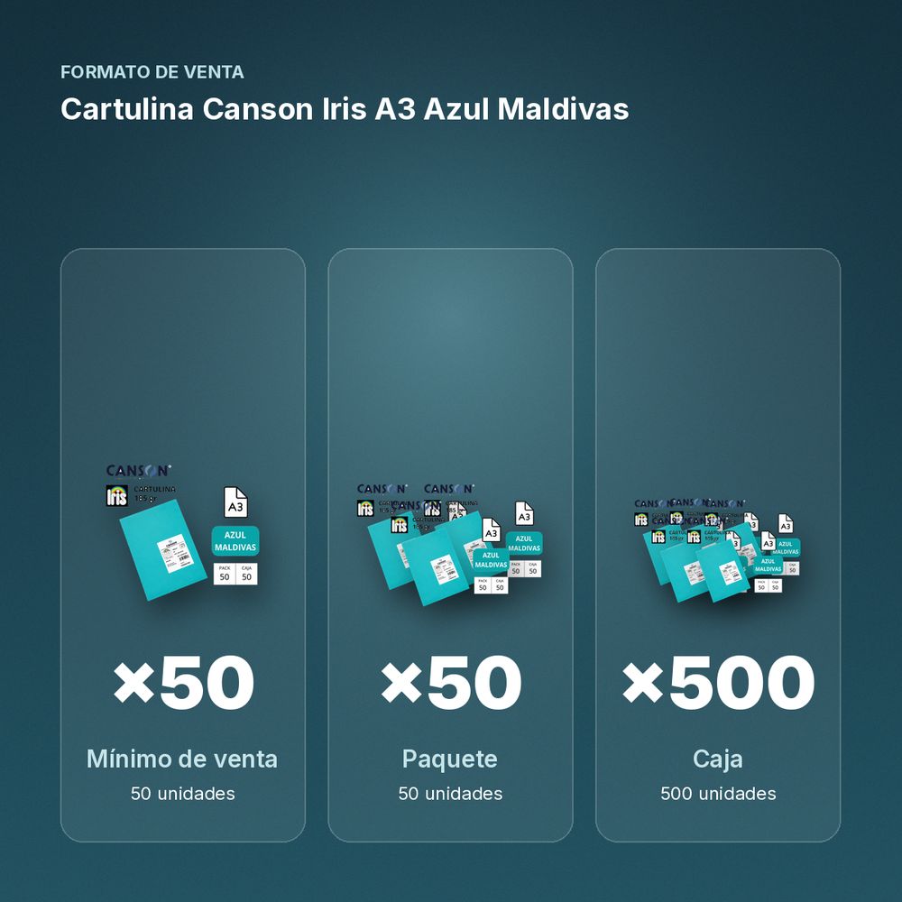 CARTULINA CANSON IRIS A3 AZUL MALDIVAS - formato de venta: paquete de 50, caja de 500