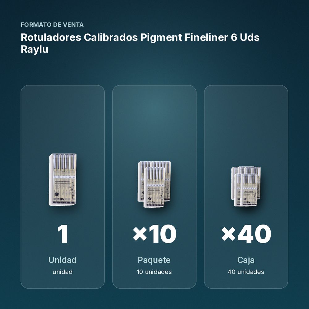 ROTULADORES CALIBRADOS PIGMENT FINELINER 6 UDS RAYLU - formato de venta: paquete de 10, caja de 40