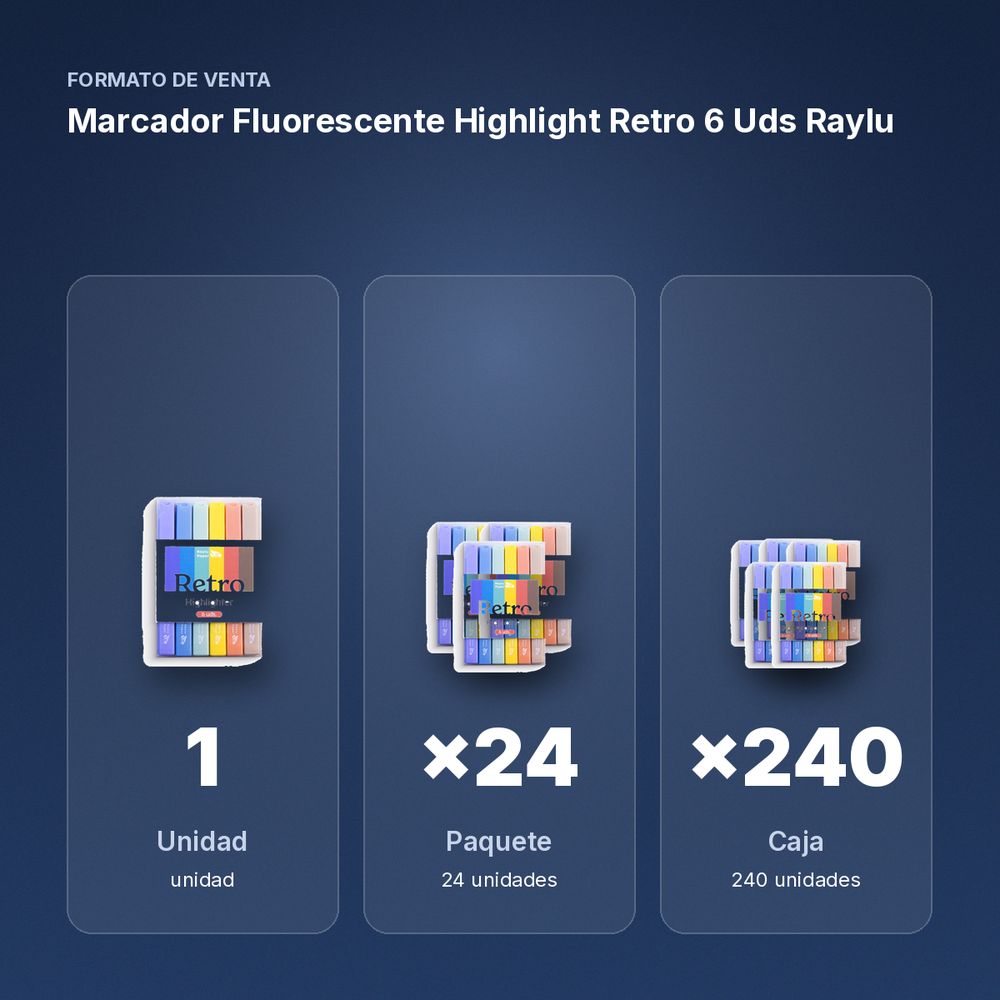 MARCADOR FLUORESCENTE HIGHLIGHT RETRO 6 UDS RAYLU - formato de venta: paquete de 24, caja de 240