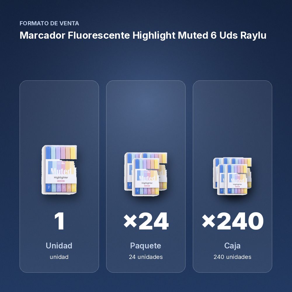MARCADOR FLUORESCENTE HIGHLIGHT MUTED 6 UDS RAYLU - formato de venta: paquete de 24, caja de 240