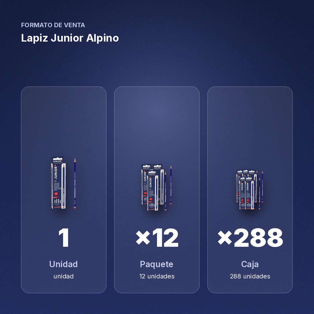 LAPIZ JUNIOR ALPINO  - formato de venta: paquete de 12, caja de 288