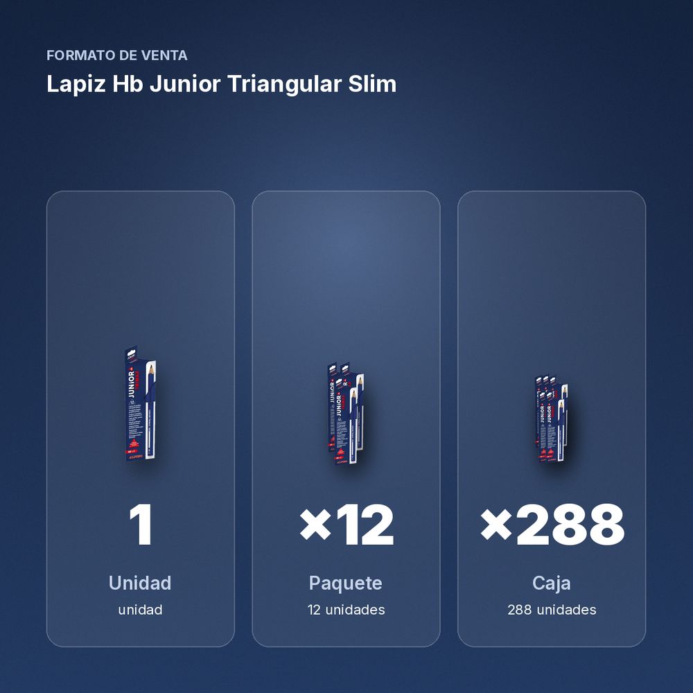 LAPIZ HB JUNIOR TRIANGULAR SLIM - formato de venta: paquete de 12, caja de 288