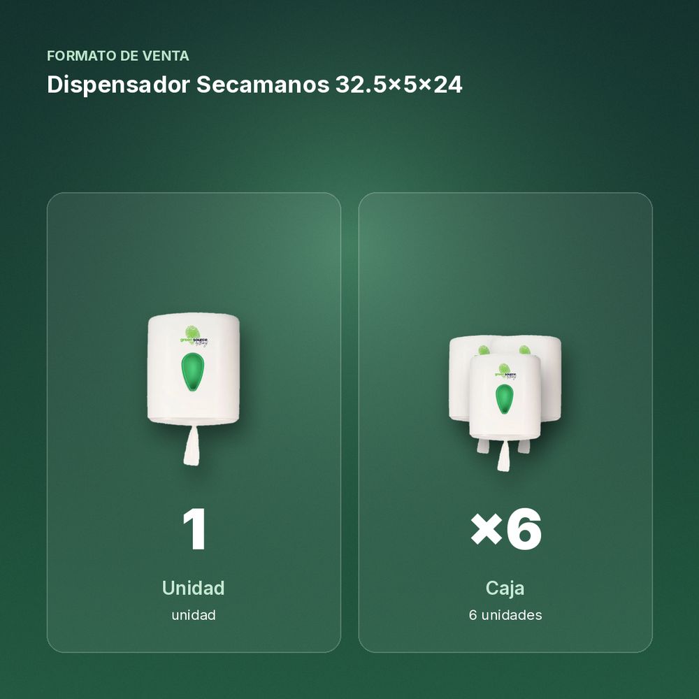 DISPENSADOR SECAMANOS 32.5X5X24 - formato de venta: caja de 6