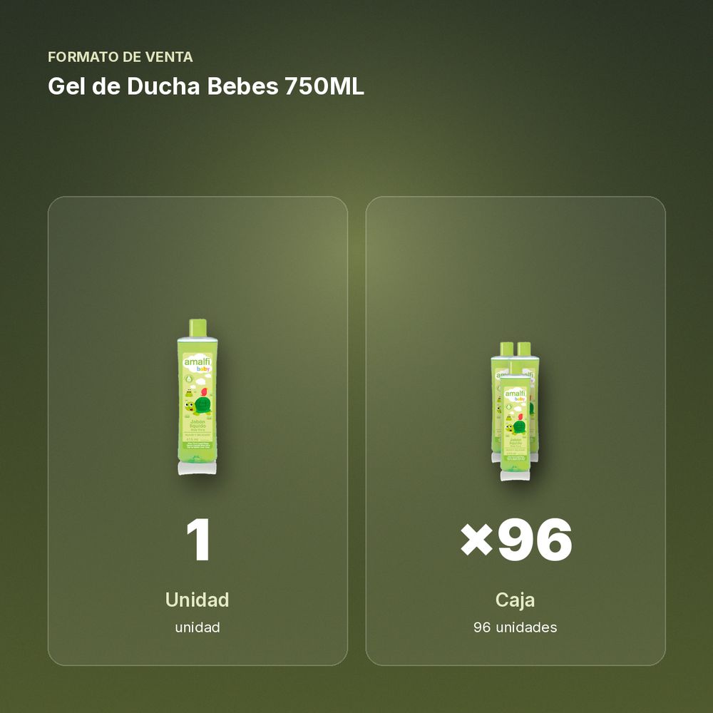 GEL DE DUCHA BEBES 750ML - formato de venta: caja de 96