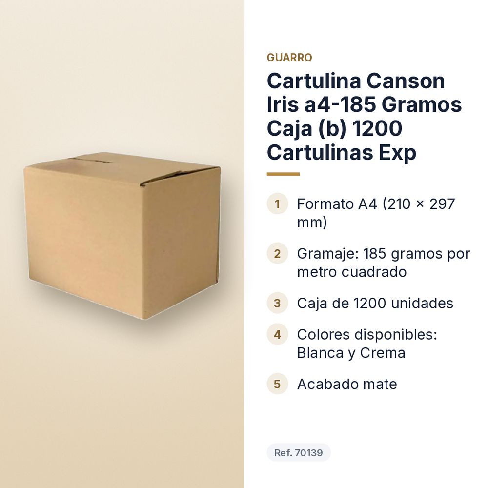 CARTULINA CANSON IRIS A4-185 GRAMOS CAJA (B) 1200 CARTULINAS EXP - características principales