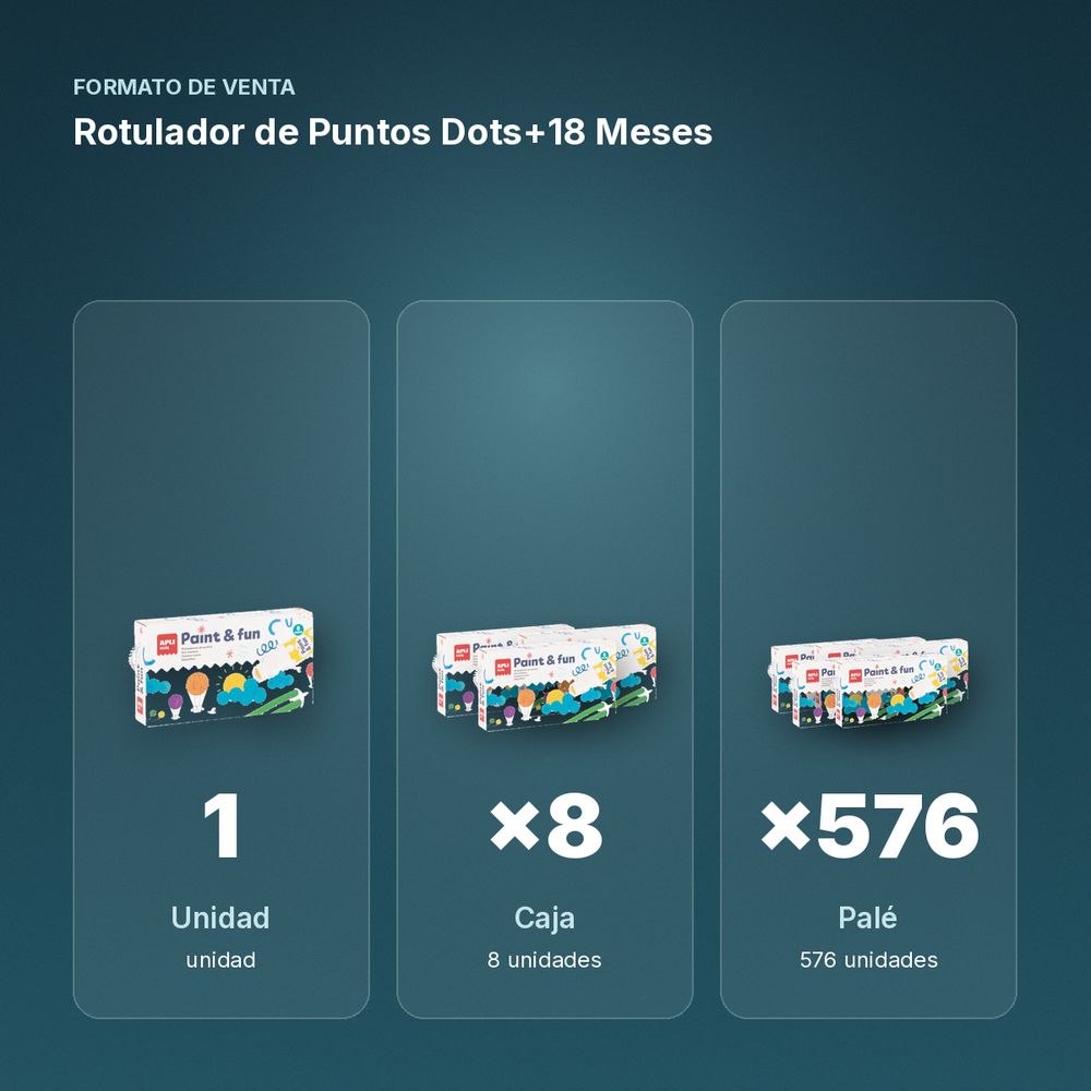 ROTULADOR  DE PUNTOS DOTS+18 MESES  - formato de venta: caja de 8, palé de 576