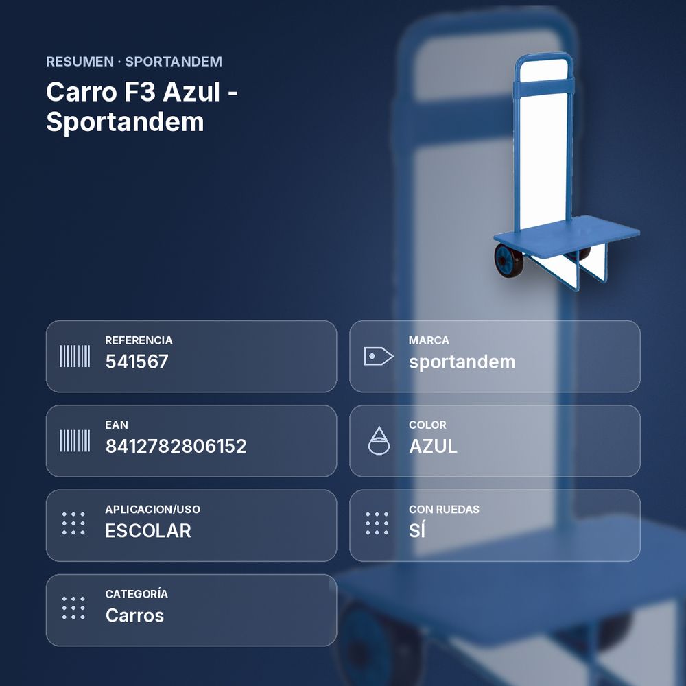 CARRO F3 AZUL - SPORTANDEM - resumen de atributos