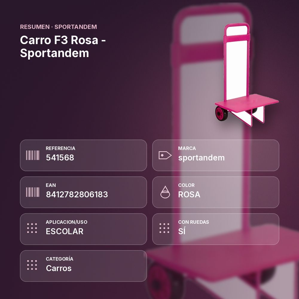 CARRO F3 ROSA - SPORTANDEM - resumen de atributos