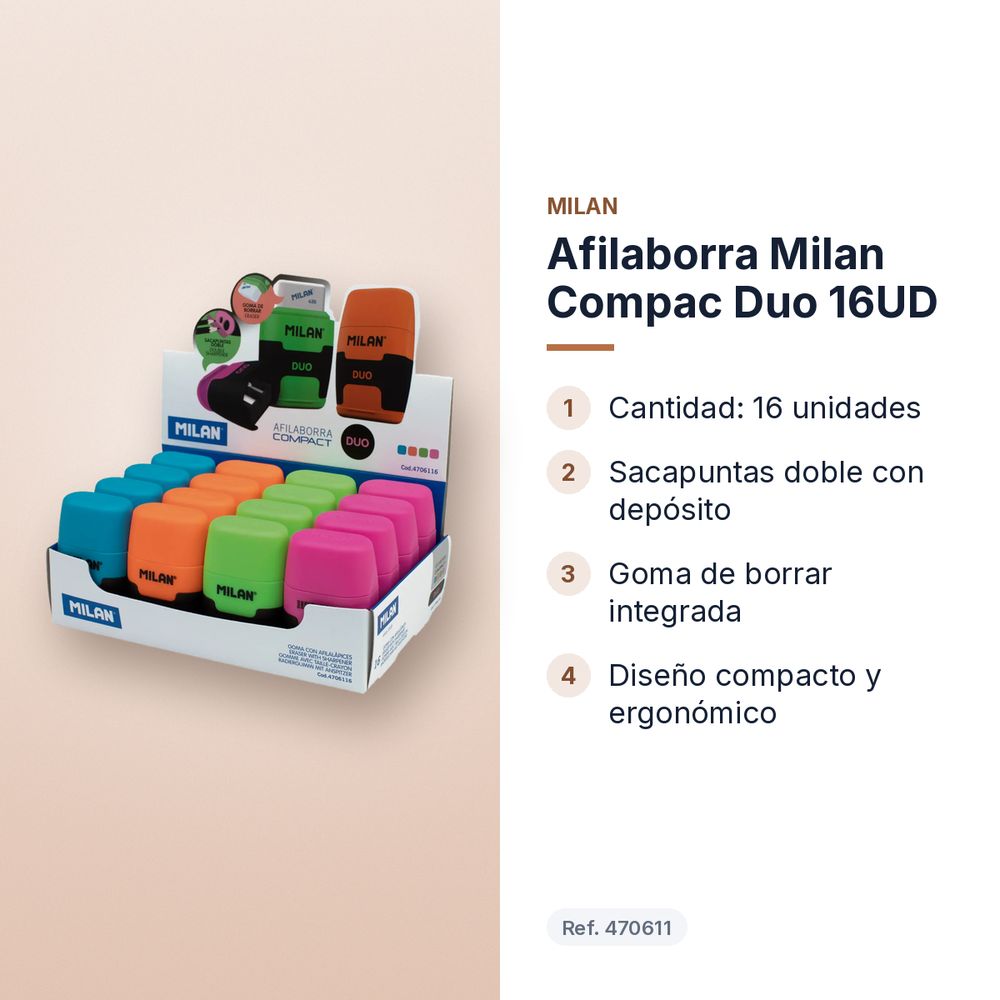 AFILABORRA MILAN COMPAC DUO 16UD - características principales