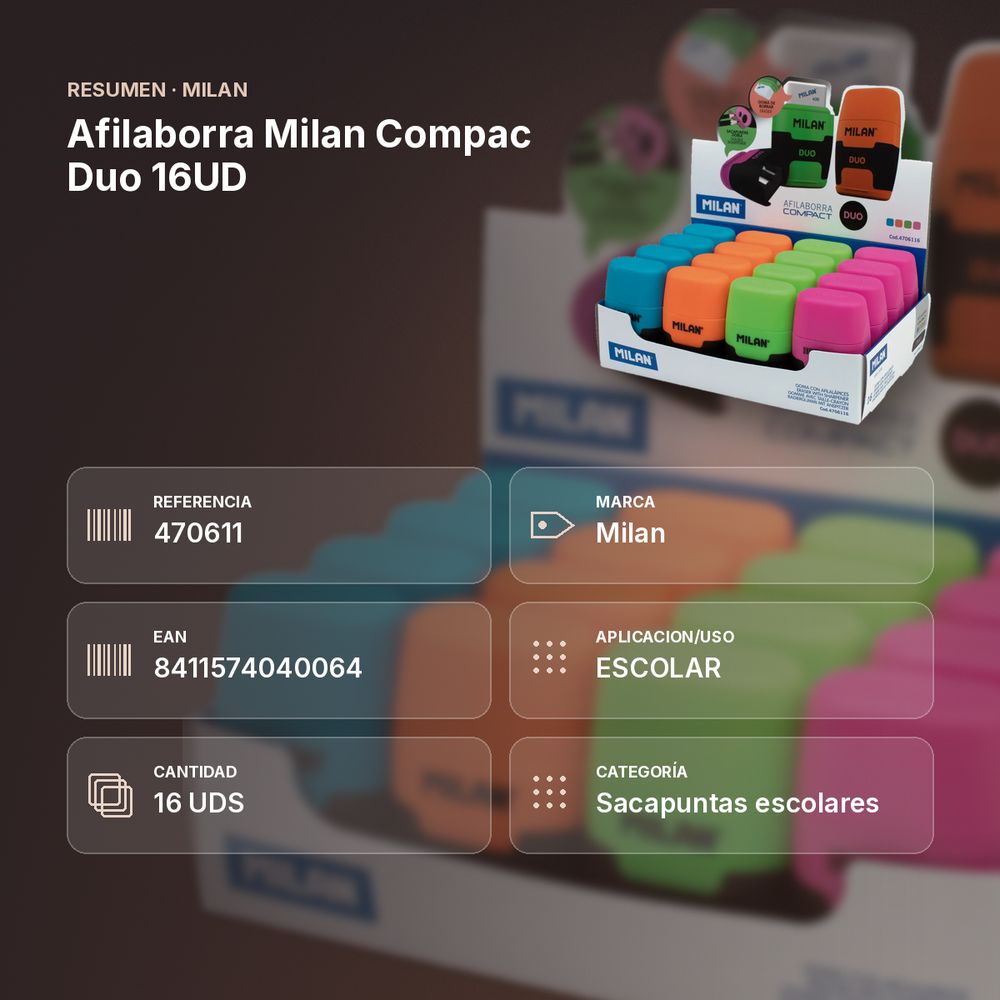 AFILABORRA MILAN COMPAC DUO 16UD - resumen de atributos
