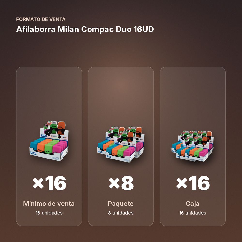 AFILABORRA MILAN COMPAC DUO 16UD - formato de venta: paquete de 8, caja de 16