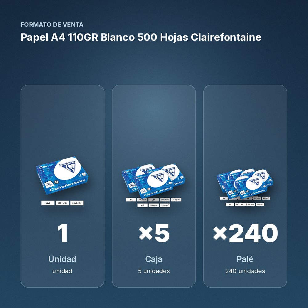 PAPEL A4 110GR BLANCO 500 HOJAS CLAIREFONTAINE - formato de venta: caja de 5, palé de 240