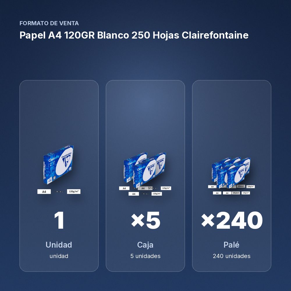 PAPEL A4 120GR BLANCO 250 HOJAS CLAIREFONTAINE - formato de venta: caja de 5, palé de 240