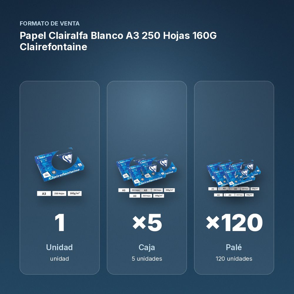 PAPEL CLAIRALFA BLANCO A3 250 HOJAS 160G CLAIREFONTAINE - formato de venta: caja de 5, palé de 120
