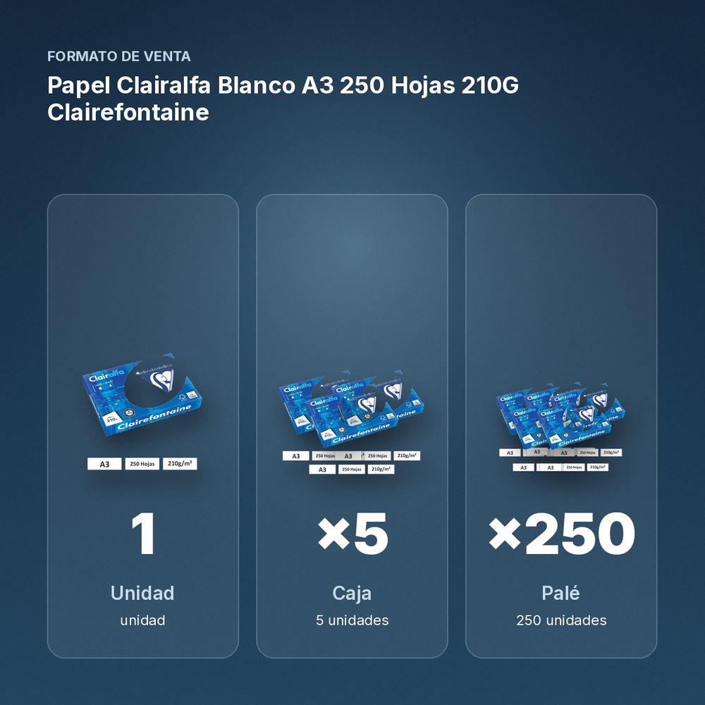 PAPEL CLAIRALFA BLANCO A3 250 HOJAS 210G CLAIREFONTAINE - formato de venta: caja de 5, palé de 250