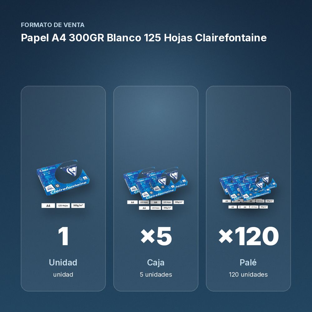 PAPEL A4 300GR BLANCO 125 HOJAS CLAIREFONTAINE - formato de venta: caja de 5, palé de 120