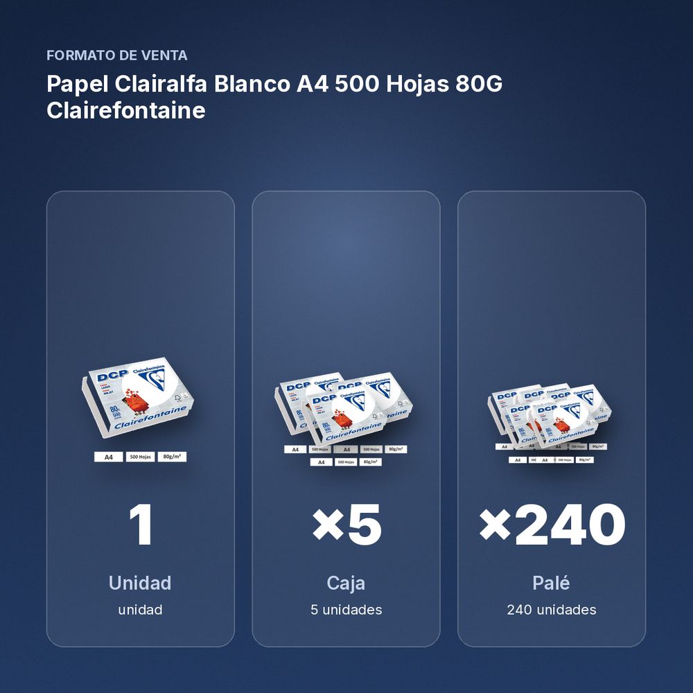 PAPEL CLAIRALFA BLANCO A4 500 HOJAS 80G CLAIREFONTAINE - formato de venta: caja de 5, palé de 240