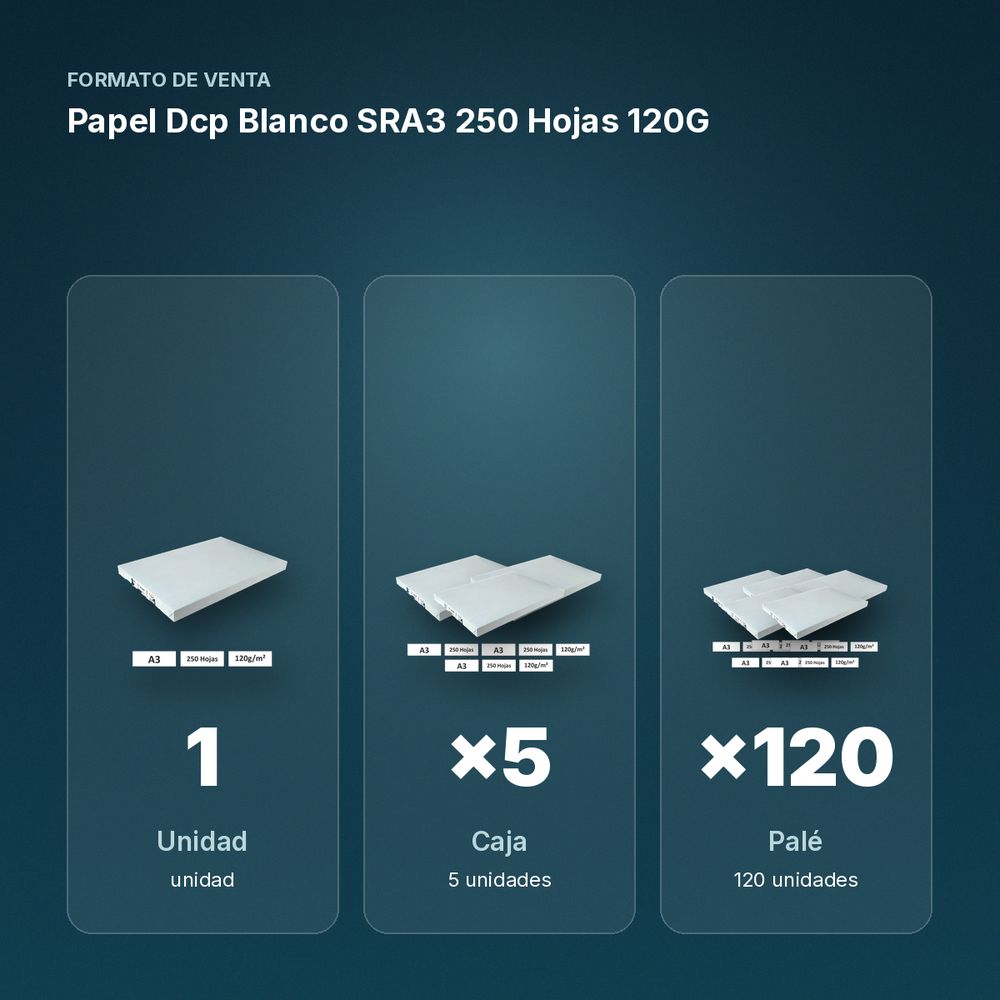 PAPEL DCP BLANCO SRA3 250 HOJAS 120G - formato de venta: caja de 5, palé de 120