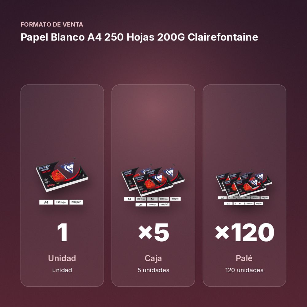 PAPEL BLANCO A4 250 HOJAS 200G CLAIREFONTAINE - formato de venta: caja de 5, palé de 120