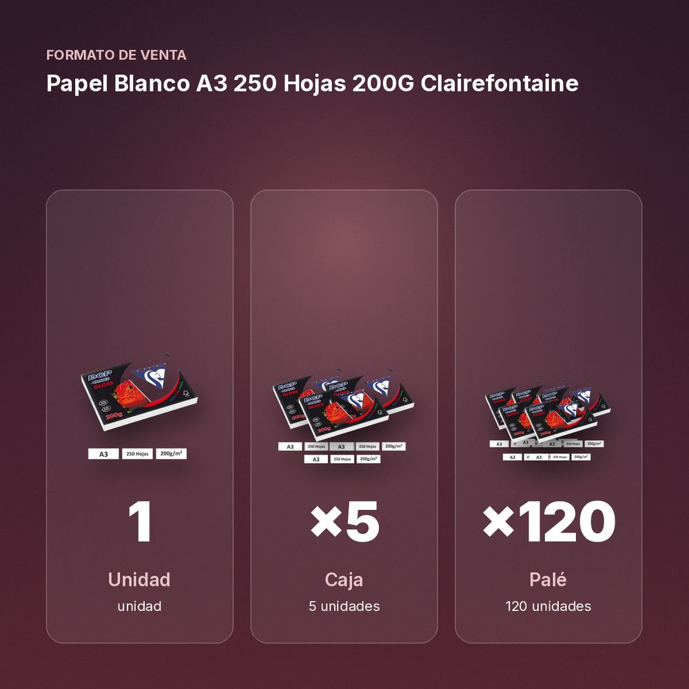 PAPEL BLANCO A3 250 HOJAS 200G CLAIREFONTAINE - formato de venta: caja de 5, palé de 120