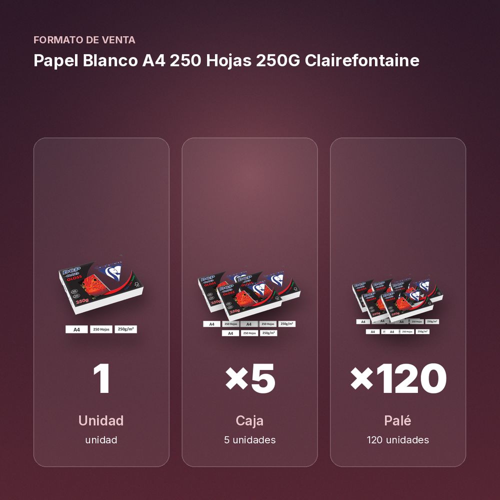 PAPEL BLANCO A4 250 HOJAS 250G CLAIREFONTAINE - formato de venta: caja de 5, palé de 120